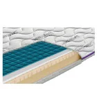 Mattress cover ComfoGel Neolux order